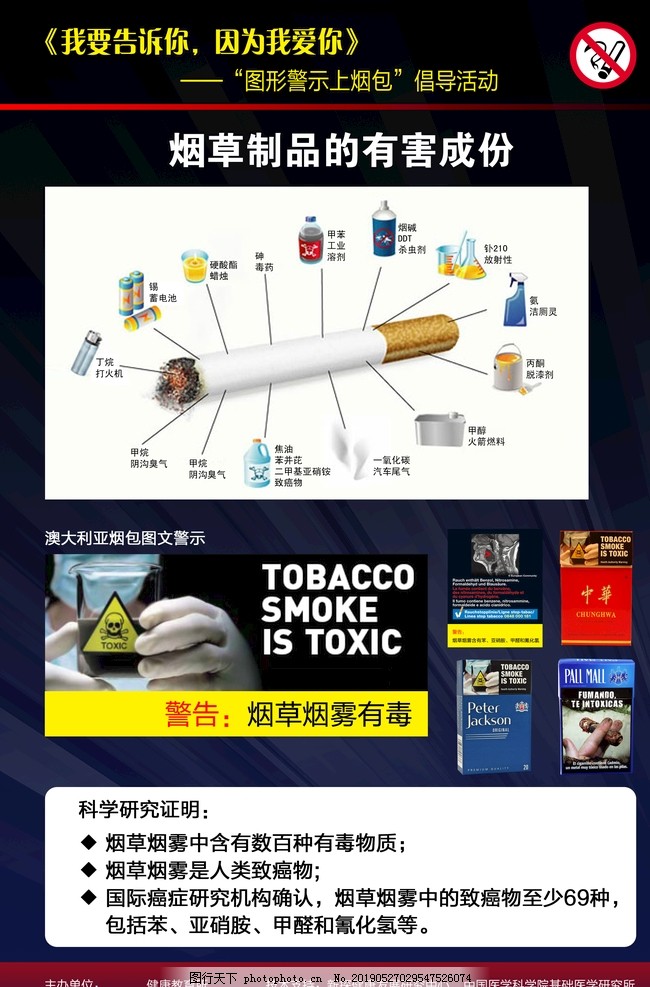 煙草制品的有害成分 一圖讀懂健康隱形殺手